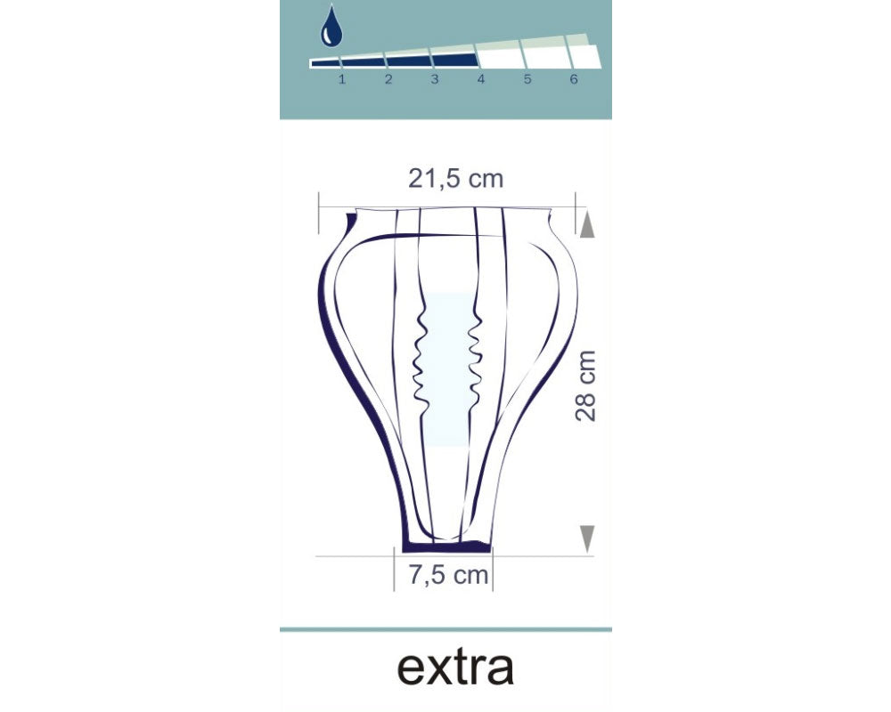Seni Man Extra – Ansicht 3