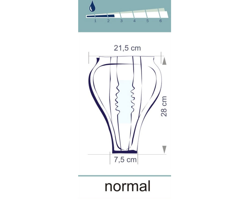 Seni Man Normal – Ansicht 3