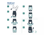 MoliCare Premium Form STOOL – Ansicht 4