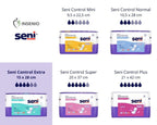 Seni Control Extra – Ansicht 3