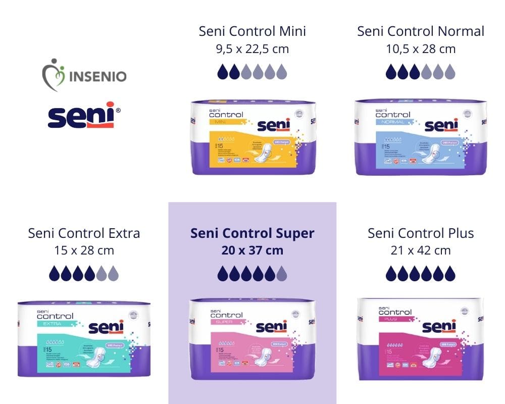Seni Control Super – Ansicht 3