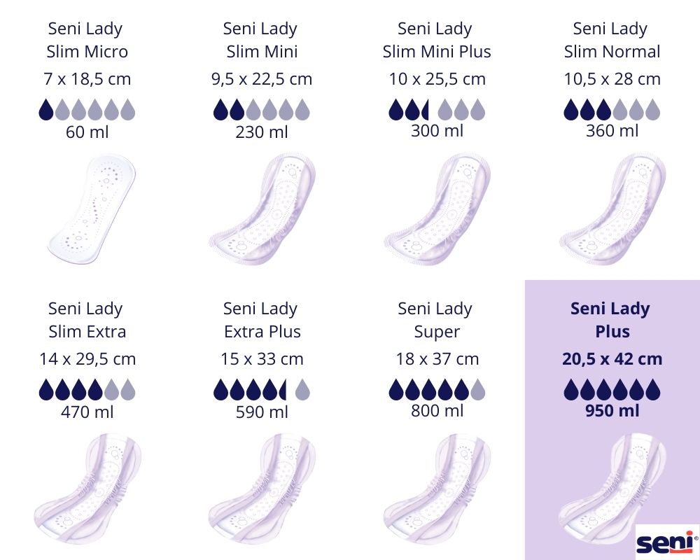 Seni Lady Plus – Ansicht 3
