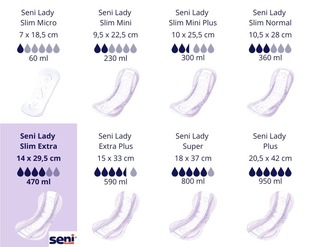 Seni Lady Slim Extra – Ansicht 3