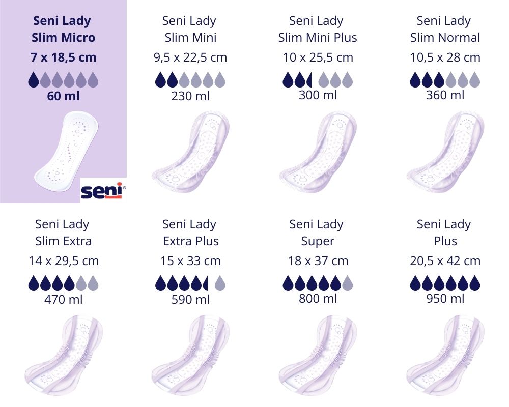 Seni Lady Slim Micro – Ansicht 3