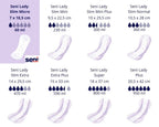Seni Lady Slim Micro – Ansicht 3