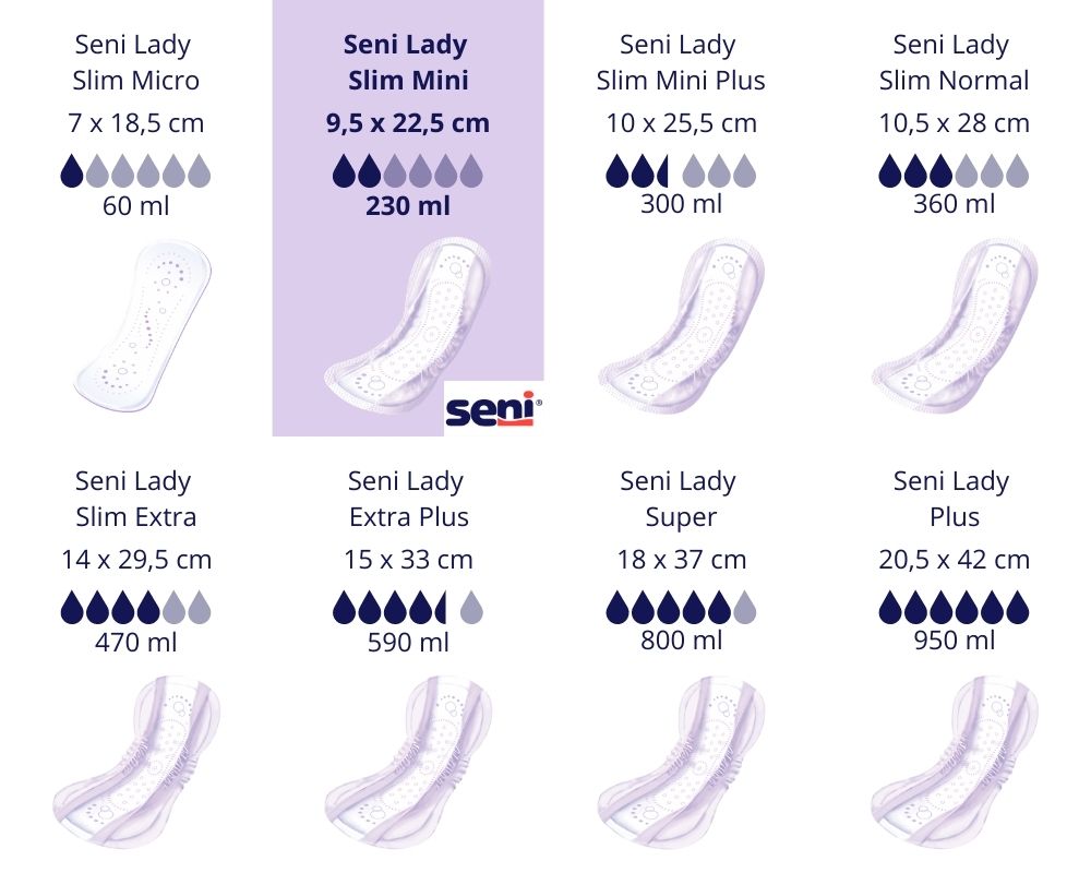 Seni Lady Slim Mini – Ansicht 3