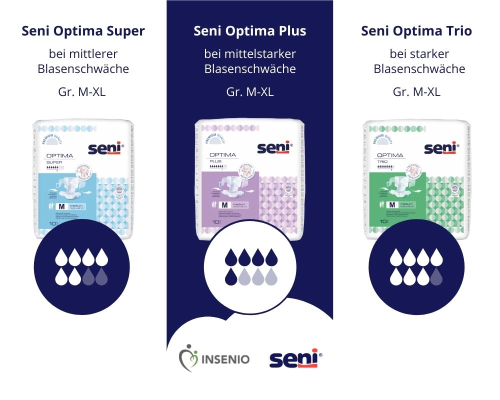 Seni Optima Plus – Ansicht 3