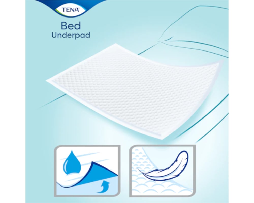 TENA Bed Original – Ansicht 3