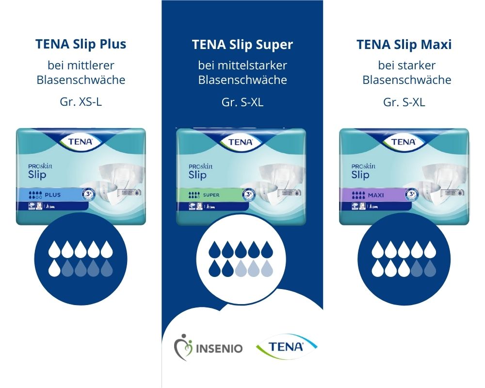 TENA Slip Super – Ansicht 3